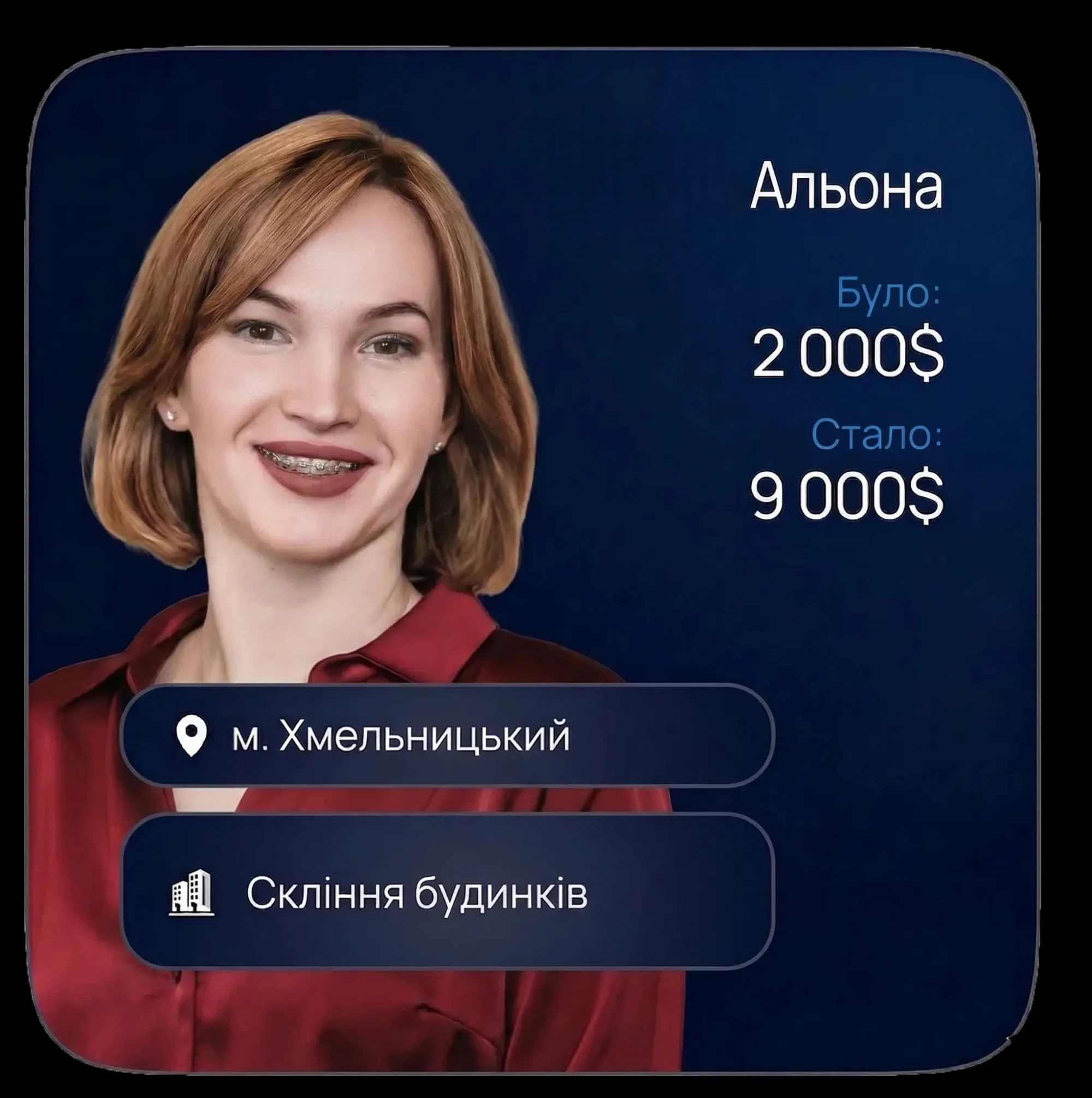 Кейс 2